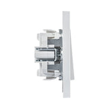 GG32K115 1-Gang 1-Pole Switch